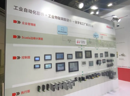 物联型HMI, 机器物联网, 工业数字化, 工博会, 运动控制解决方案, 设备远程监控, 工业自动化部件安博(中国)