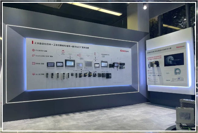 安博足球股份, 科创板动态, 上海HMI