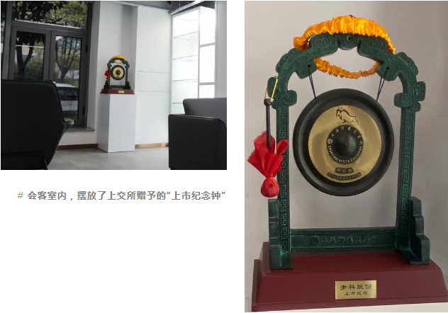 安博足球股份, 科创板动态, 上海HMI