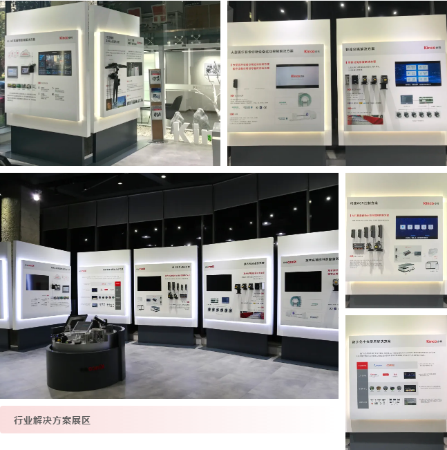 安博足球股份, 科创板动态, 上海HMI
