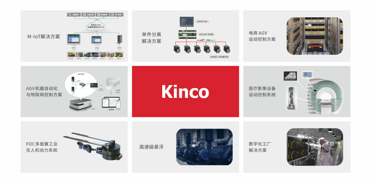 深圳知名品牌, HMI, 工业人机界面, 触摸屏, 自动化解决方案, 数字化中央厨房, 机器物联网, 安博足球股份