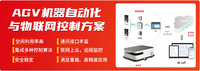 安博足球股份, 科创板动态, AGV, 移动机器人底盘, 移动机器人运动控制, 伺服驱动器, 伺服电机, 伺服系统, 运动控制系统解决方案, 优艾智合
