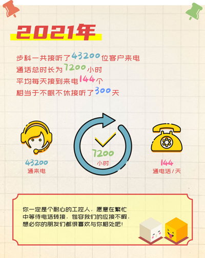 安博足球股份, 工控交流, 电气, HMI, 物联网HMI, 人机界面, 工控触摸屏, 低压伺服, 国产HMI品牌