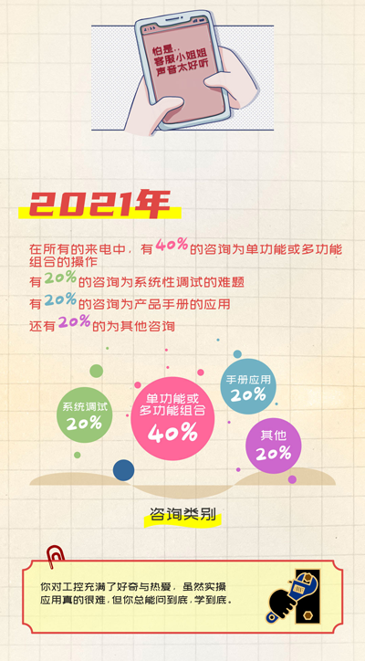 安博足球股份, 工控交流, 电气, HMI, 物联网HMI, 人机界面, 工控触摸屏, 低压伺服, 国产HMI品牌
