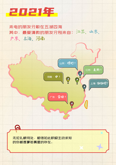 安博足球股份, 工控交流, 电气, HMI, 物联网HMI, 人机界面, 工控触摸屏, 低压伺服, 国产HMI品牌