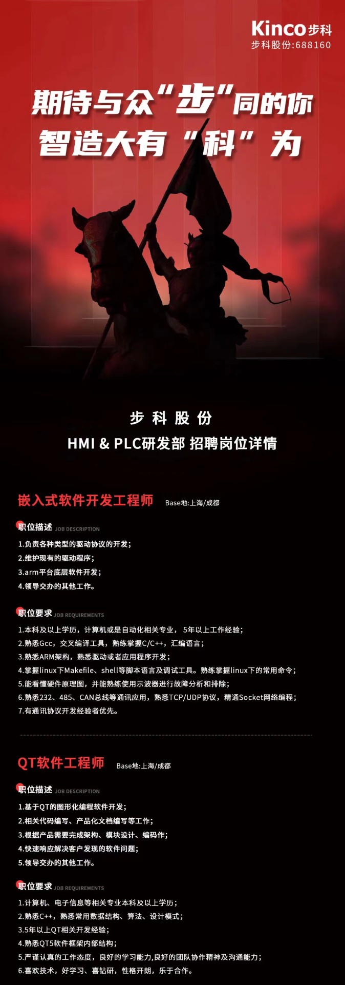安博足球股份, 科创板动态, 上海HMI