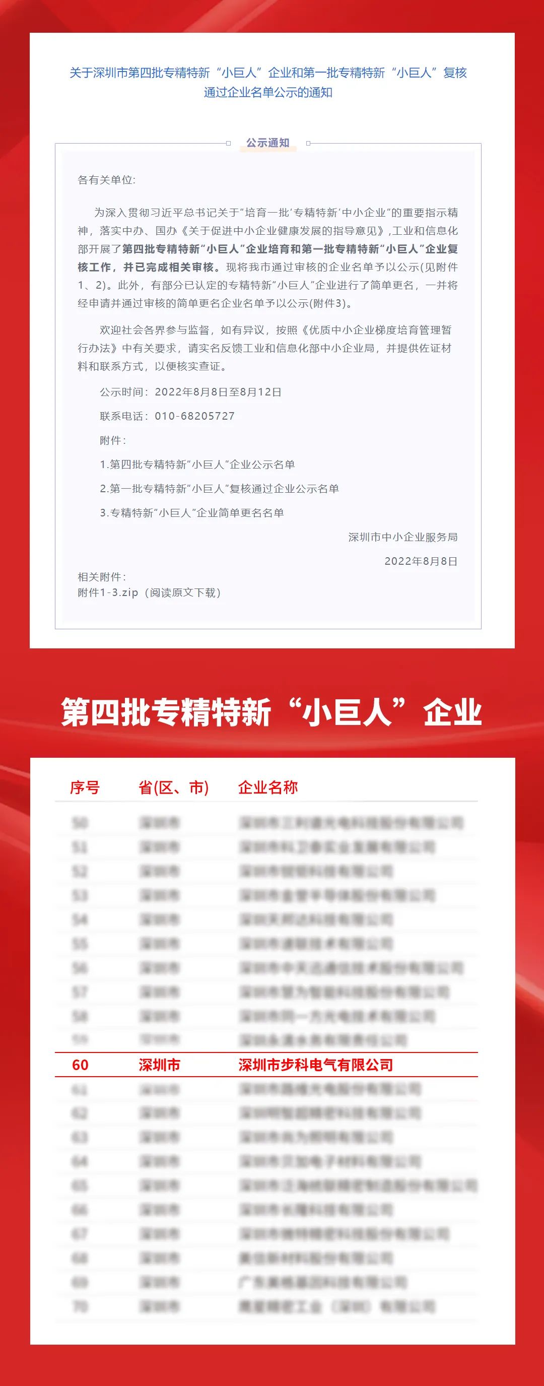 安博足球股份, 科创板动态, 上海HMI