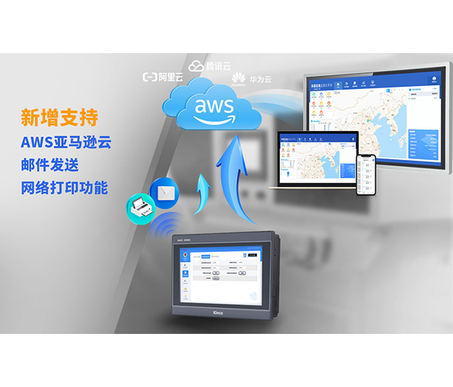 深圳知名品牌, HMI, 工业人机界面, 触摸屏, 自动化解决方案, 数字化中央厨房, 机器物联网, 安博足球股份