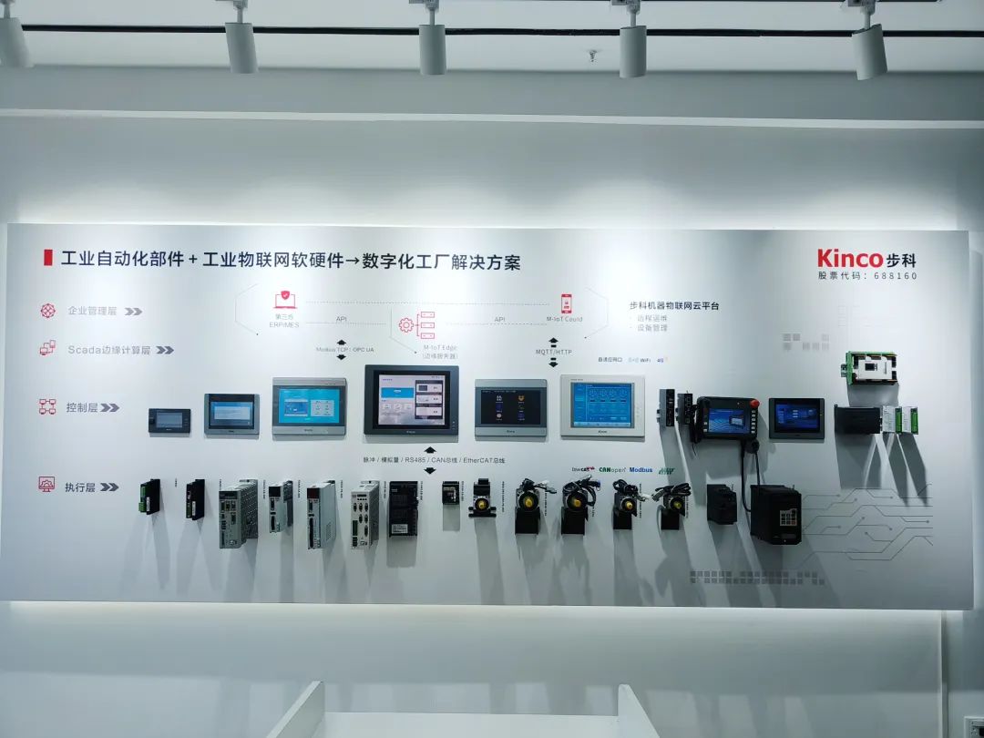 深圳知名品牌, HMI, 工业人机界面, 触摸屏, 自动化解决方案, 数字化中央厨房, 机器物联网, 安博足球股份