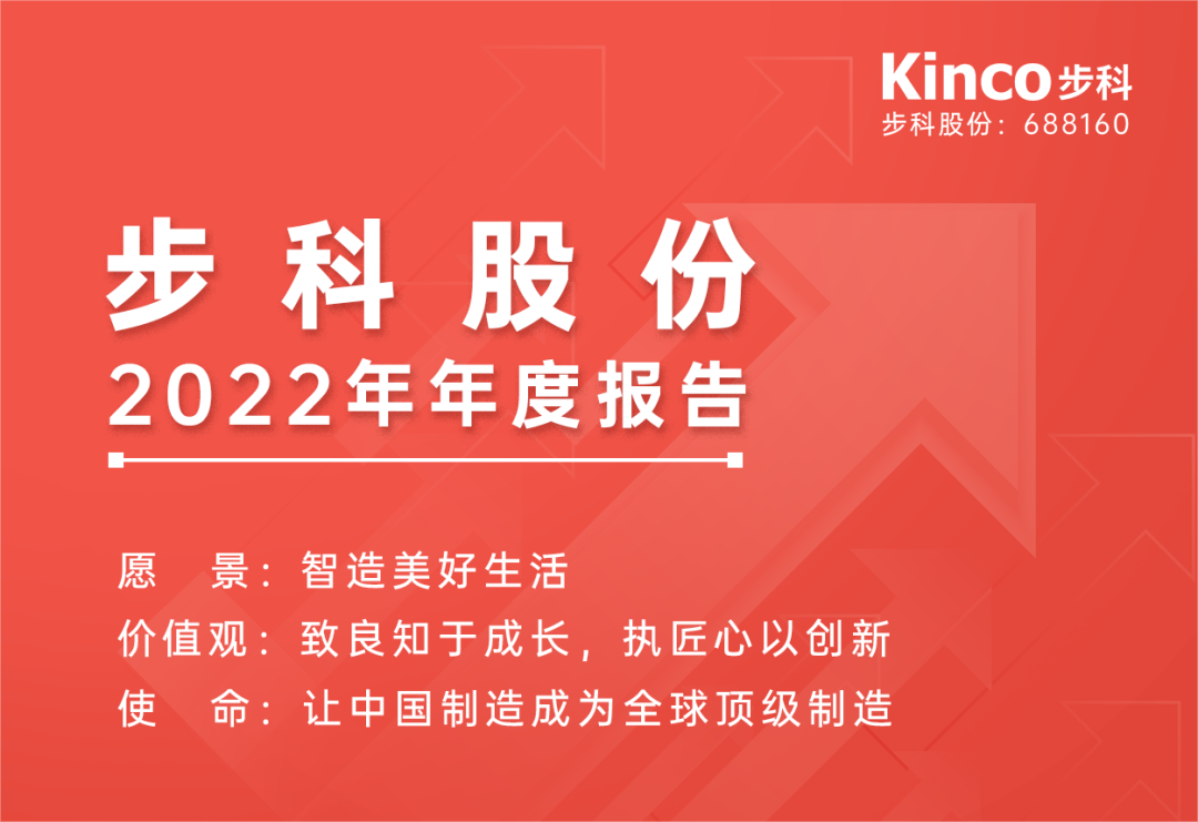 坚定方向，砥砺前行 | 安博足球股份2022年年度报告