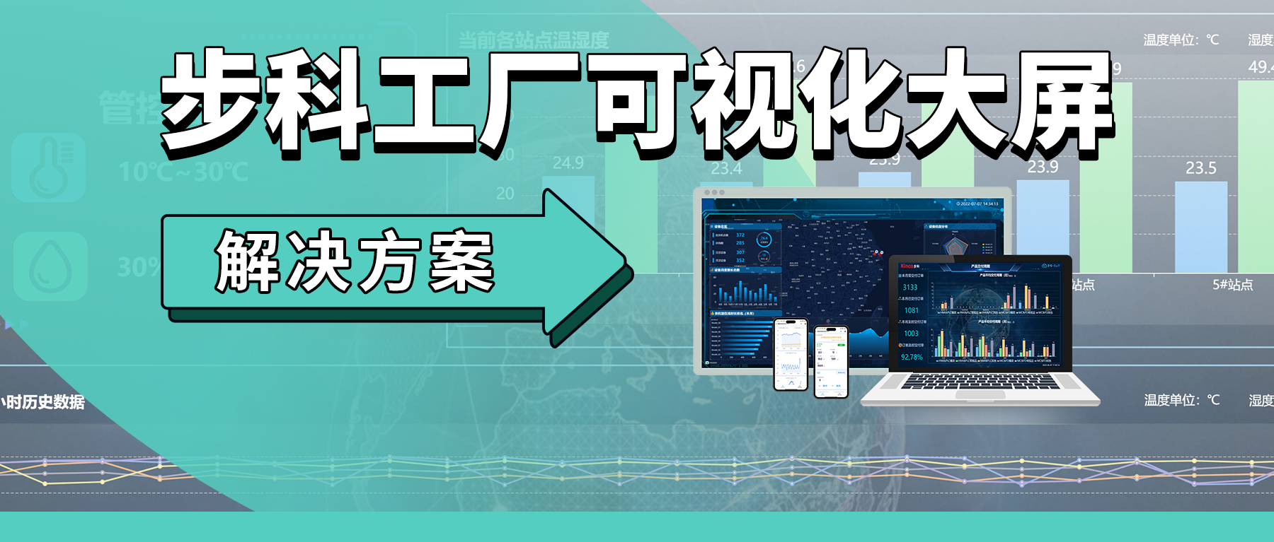 安博足球工厂可视化大屏方案，助力工厂管理模式新变革