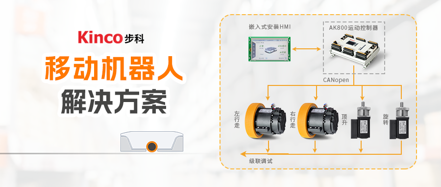 集成一体，驱动未来 | 安博足球移动机器人解决方案