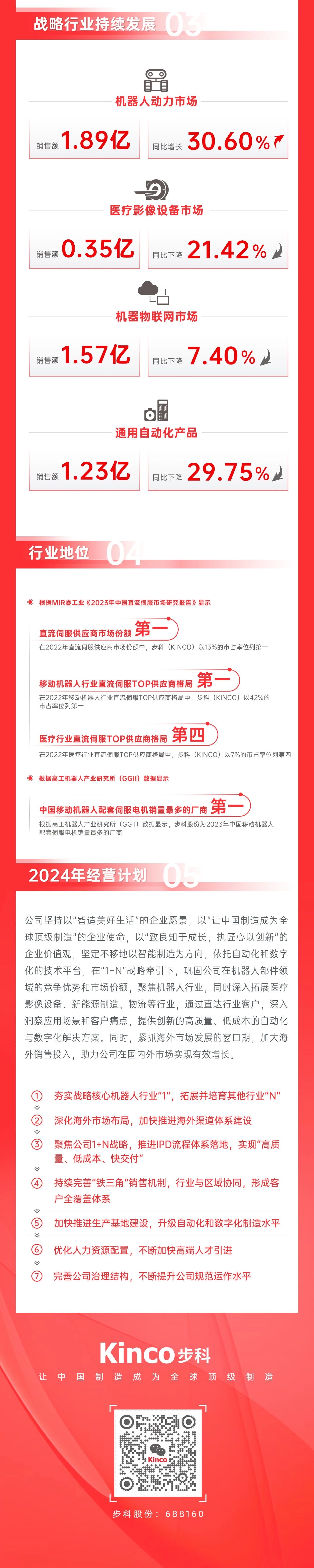安博足球触摸屏